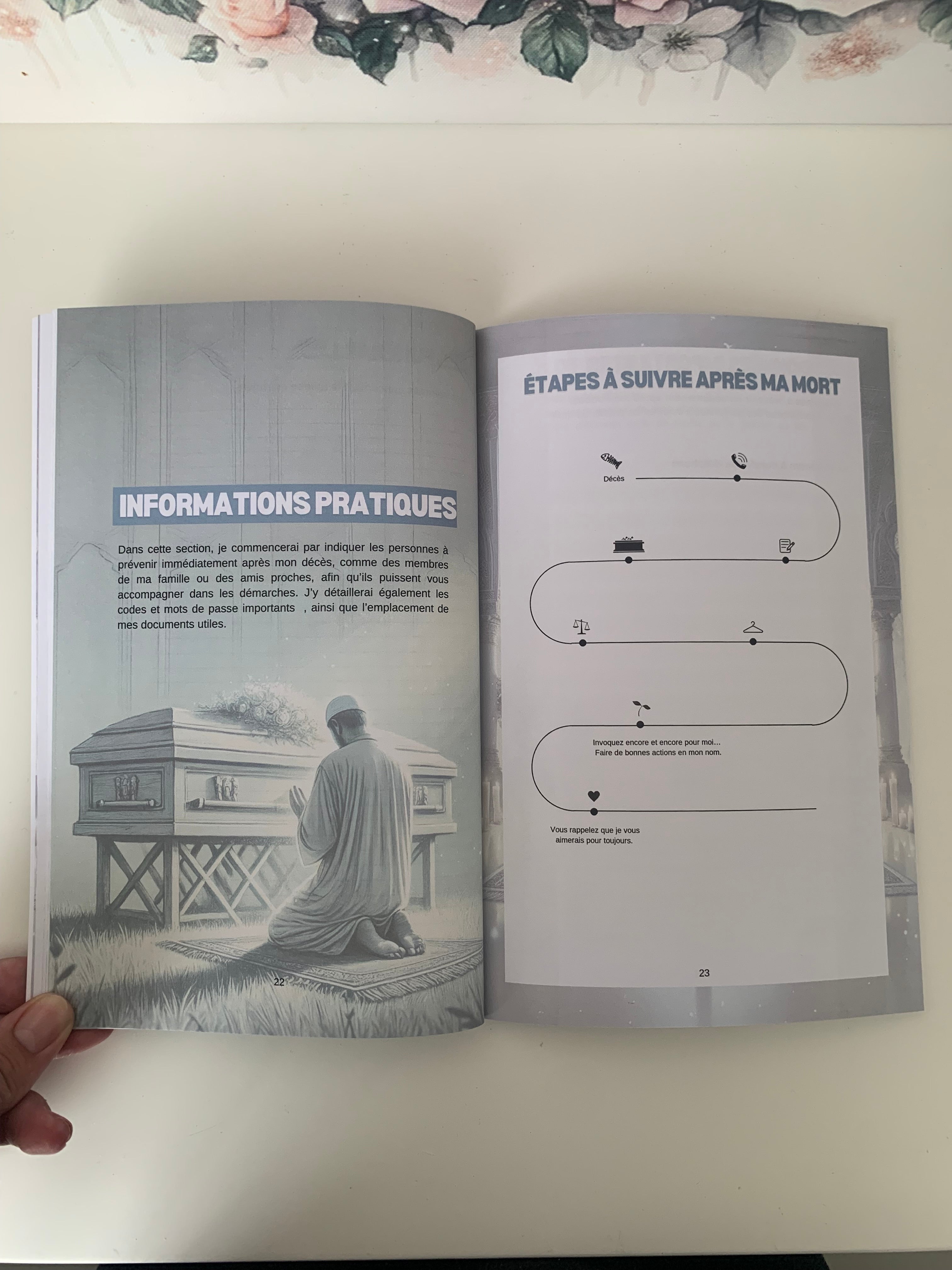 Livre testament pour homme