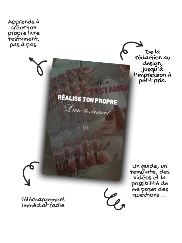 Le Kit du Moment : Le Kit Testament